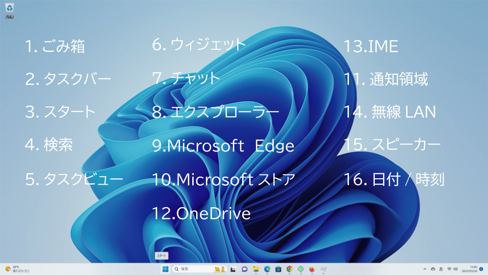 Windows 11のデスクトップ